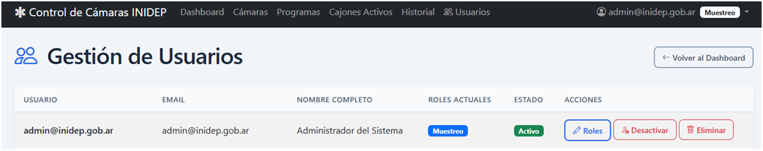 Gestión de usuarios