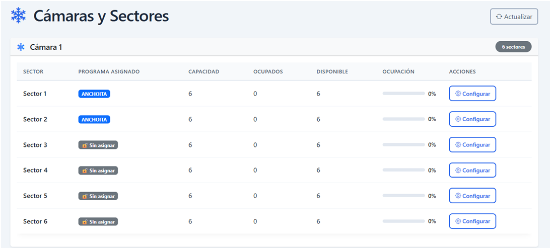 Configuración de cámara